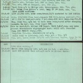 Fallon, C T, VX48395