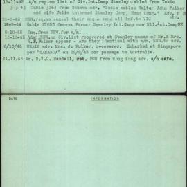 Fulker, Mr Jack, [No Service Number]