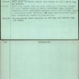 Fullarton, Alfred Rough, [No Service Number]