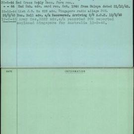 Giles, R, SX8387