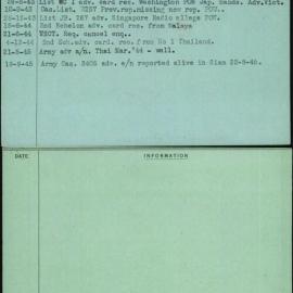 Giles, F L (Francis Leslie), WX8788