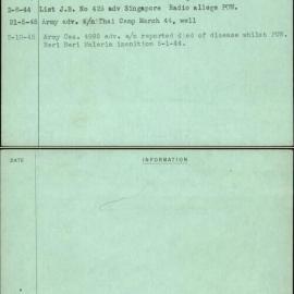 Graham, C P (Cecil Percy), VX46139