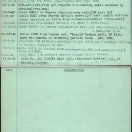 Graham (Real Surname Geake), R G, NX13112