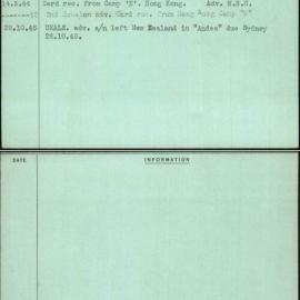 Hudson, Richard William, [No Service Number]