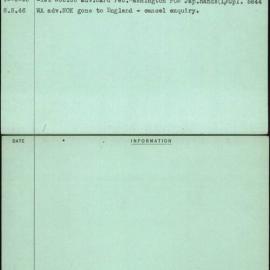 Jagoe, Robert Browning, 5644