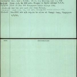 Jones, C G, VX57504