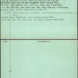 Love, A I (Alan Iredale), NX50742