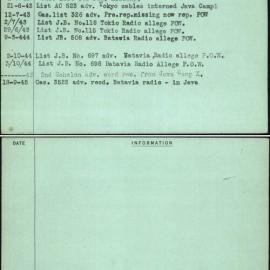 Love, Eden William, TX1536