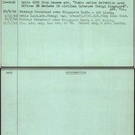 Mathews, H W (Harold Wesley), Malacca Malaya