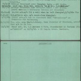 Mathews, Violet May, [No Service Number]