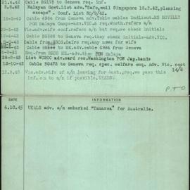 Mcvilly, Richard Brooke, Singapore