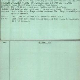 Milliken, David, VX36188
