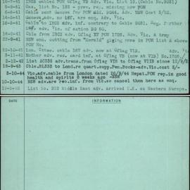 Morris, Hohn, VX9889