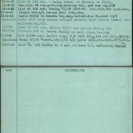 Morris, A J, WX2471