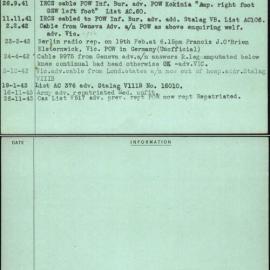 O'Brien, F J, VX34052