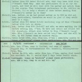 Poulted (Or Poultea), Samuel, [No Service Number]