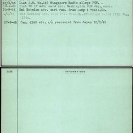 Rawlings, G E, NX53599