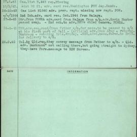 Rawlings, A W (Albert William), NX67882