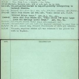 Rawlings, Gerard Cecil Inui, Singapore