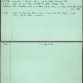 Rawlings, R H, VX32464