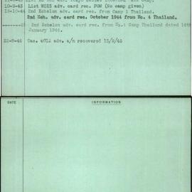 Riley, Terrence John, TX4681