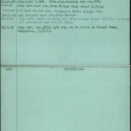 Rossiter, S C (Stanley Claude), VX60173