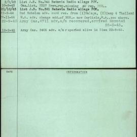 Saw, Harold Edward, WX9045
