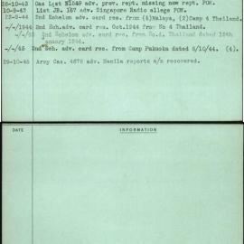 Sawers, C R J (Clifford Robert James), NX54772