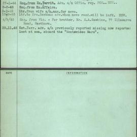 Sawkins, Alfred George, [No Service Number]