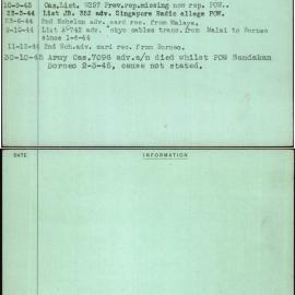 Taylor, George William, WX8867