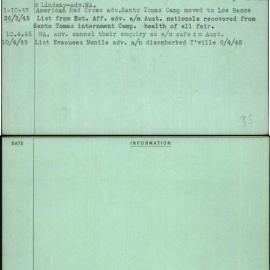 Taylor (Mr Son), Arthur Hedley & Lindsay Mrs Annie, [No Service Number]