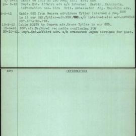 Tytler, G E B, [No Service Number]