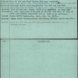 Weedon, G F, WX13002