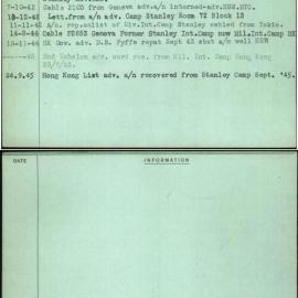 Winterton, F T, [No Service Number]