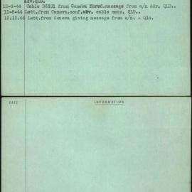 Wolff, Mrs J, Shanghai