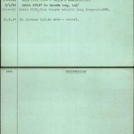 Zimmern, Frederick, [No Service Number]