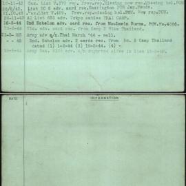 Ziporkin, Maurice, VX25879