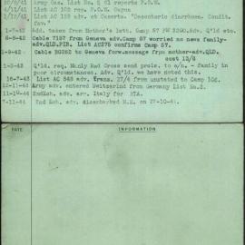 Zwoerner, R G, QX10479