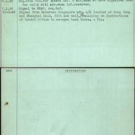 True, G W, [No Service Number]