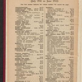 Notes on Activities Index