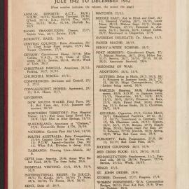 Notes on Activities Index