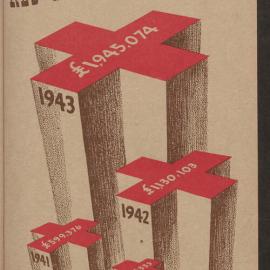 Australian Red Cross Society - Notes On Activities - No.40