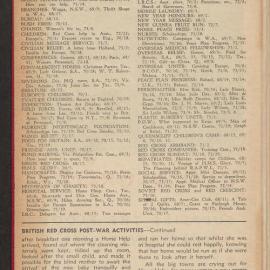 Notes on Activities Index