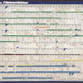 Year planner 1994