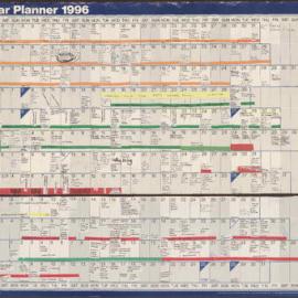 Year planner 1996
