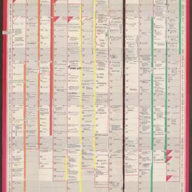 Year planner 1999