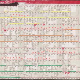 Year planner 2001