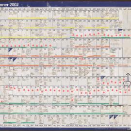 Year planner 2002