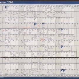 Year planner 2006