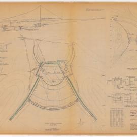 Stormwater Drainage , Sidney Myer Music Bowl
